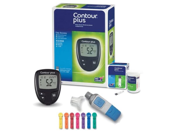Contours Plus Kit