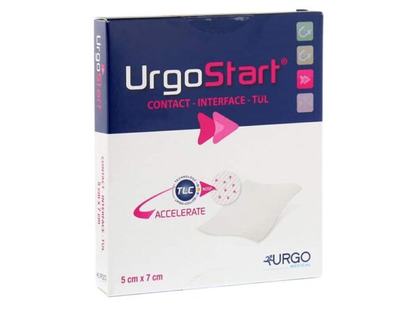Interface UrgoStart / Unité